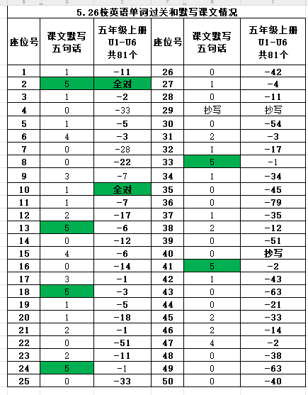 今天的数学卷答案1