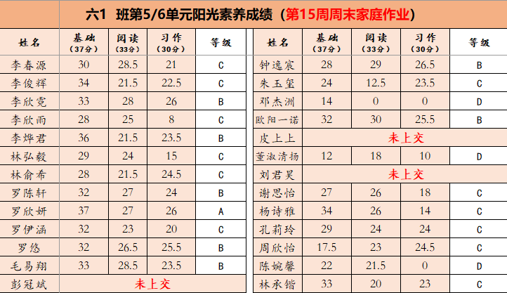 今天的数学卷答案1