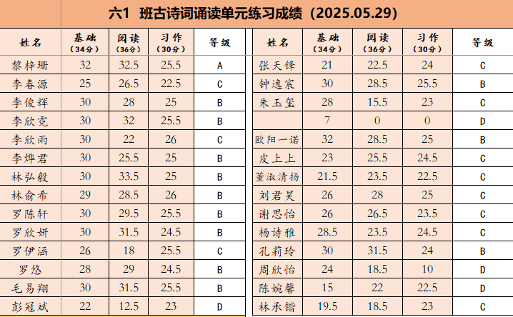 语言测验1