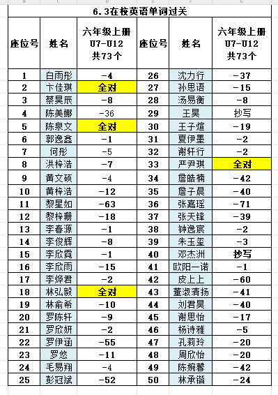 英语测验1