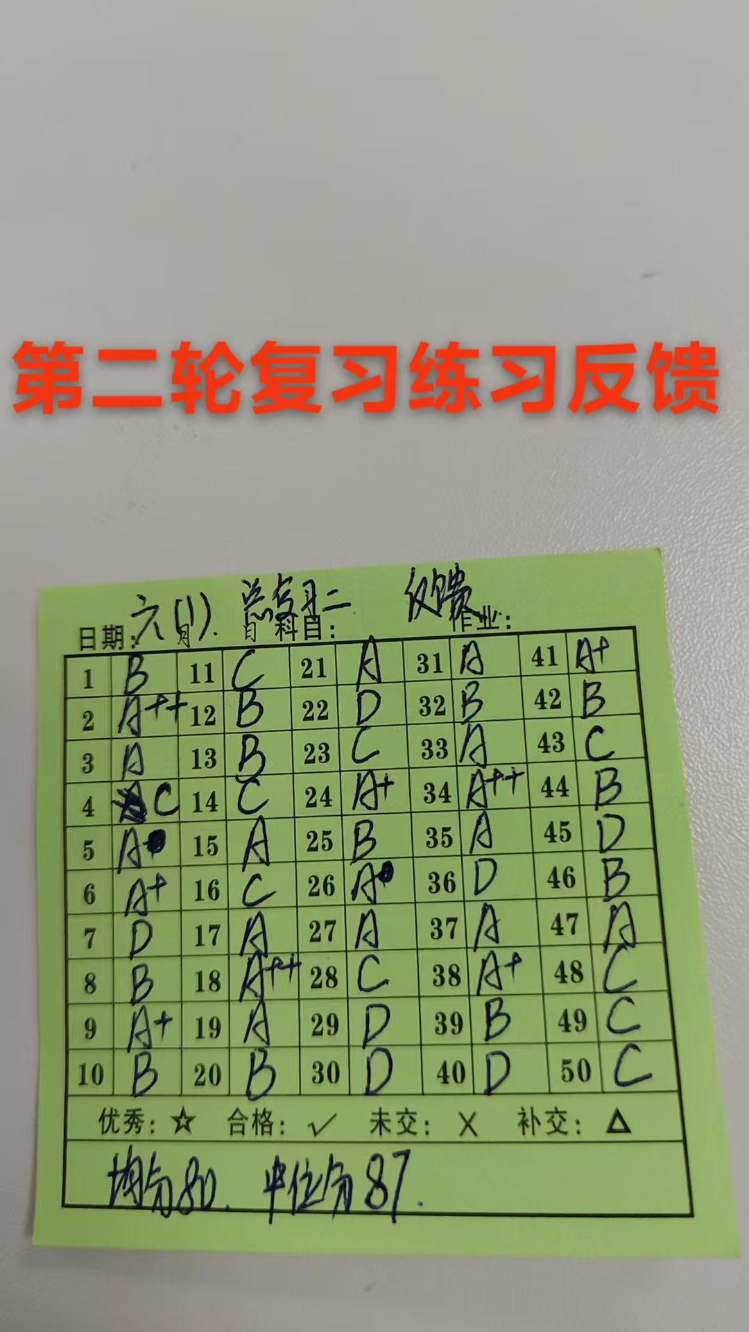 英语测验1