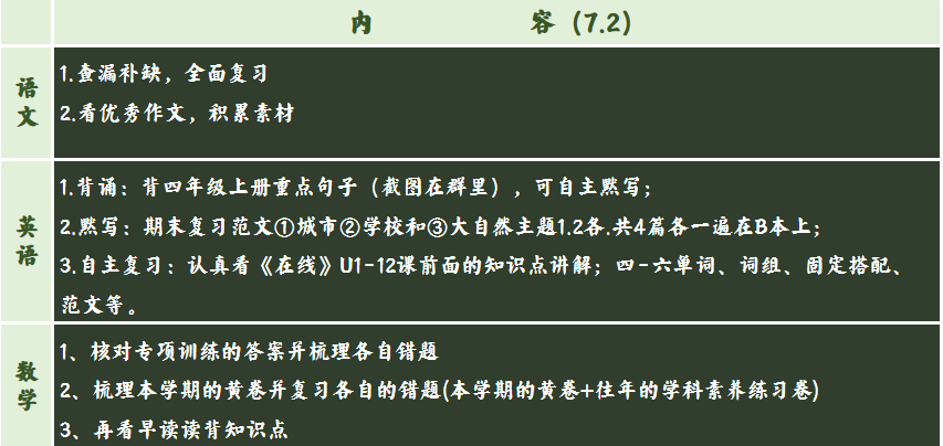 作业照片1